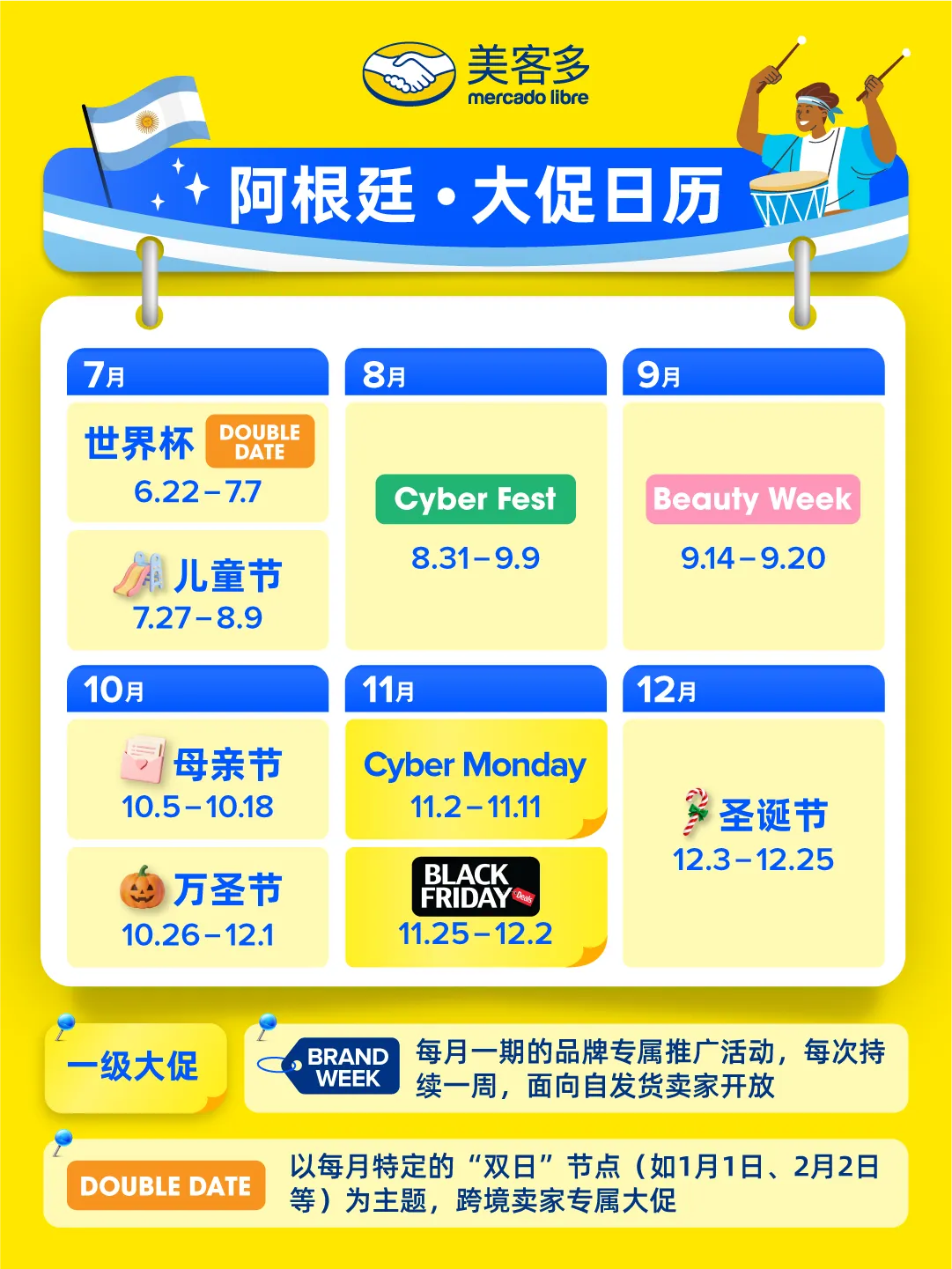 美客多月度营销日历与促销节点