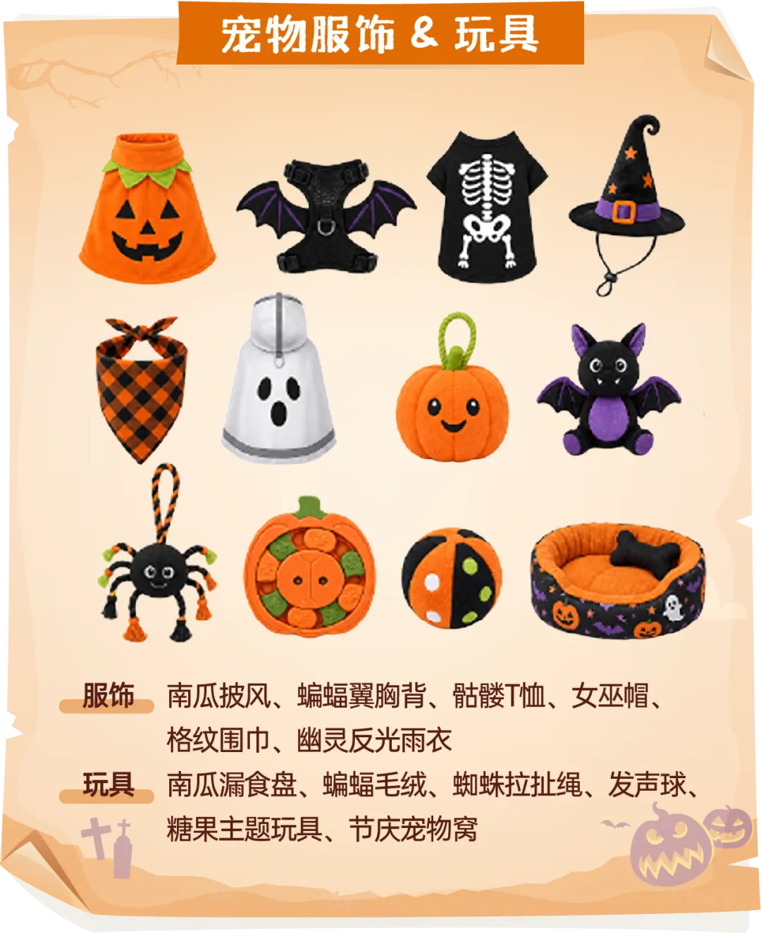 庭院装饰选品示例