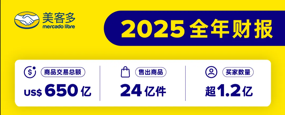 美客多2025年全年财报：商品交易总额650亿美金，售出商品24亿件，买家数量超1.2亿