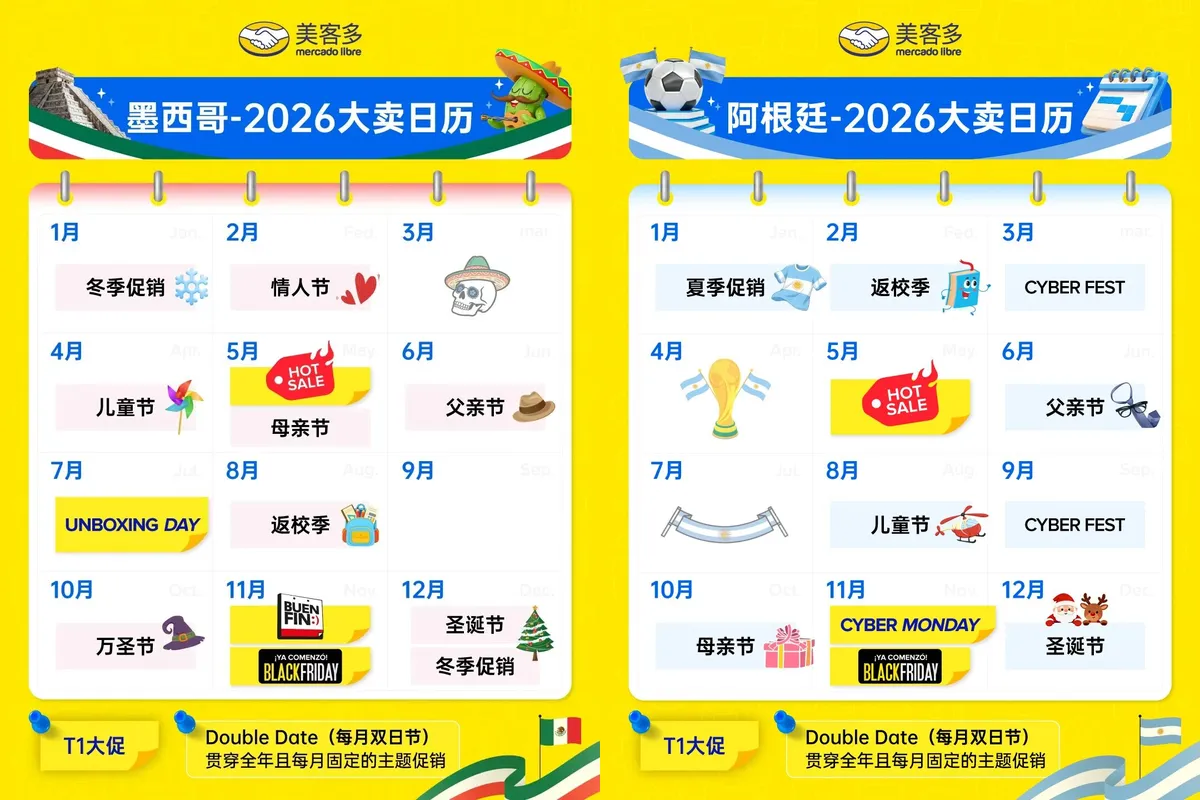 美客多2026年墨西哥站与阿根廷站大卖日历