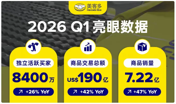 如何在美客多拿到新品扶持位？四步流程：选 配图