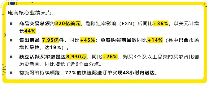 美客多跨境超重怎么解决？ 配图