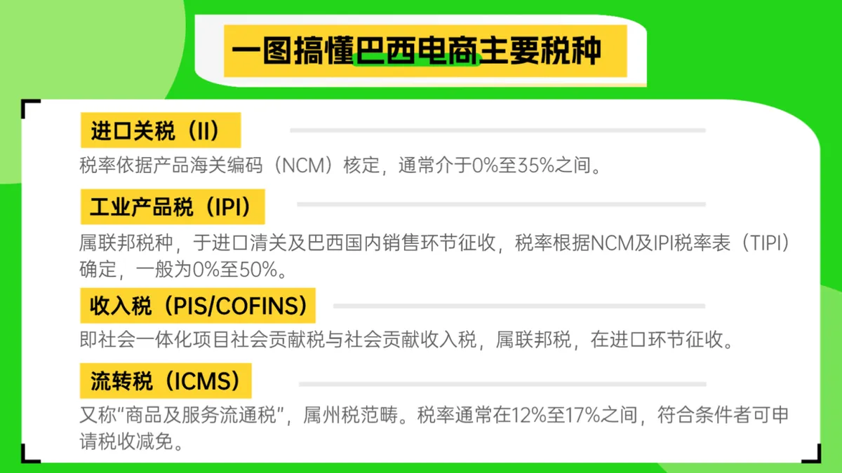 美客多巴西发票要怎么弄？NF-e开票流程 配图