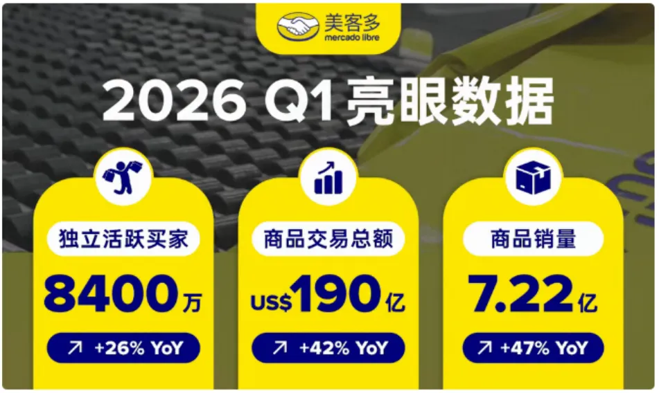 1688的产品怎么卖到美客多？美客多16 配图