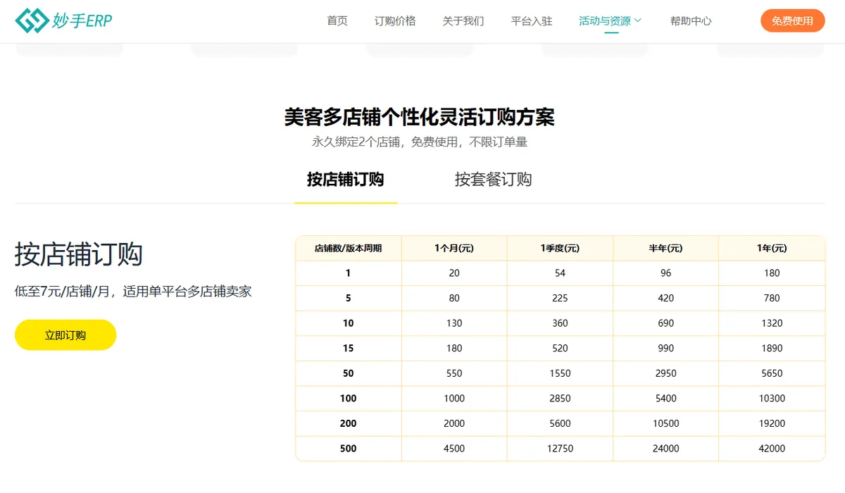 美客多墨西哥站2026年最新政策解读：R 配图