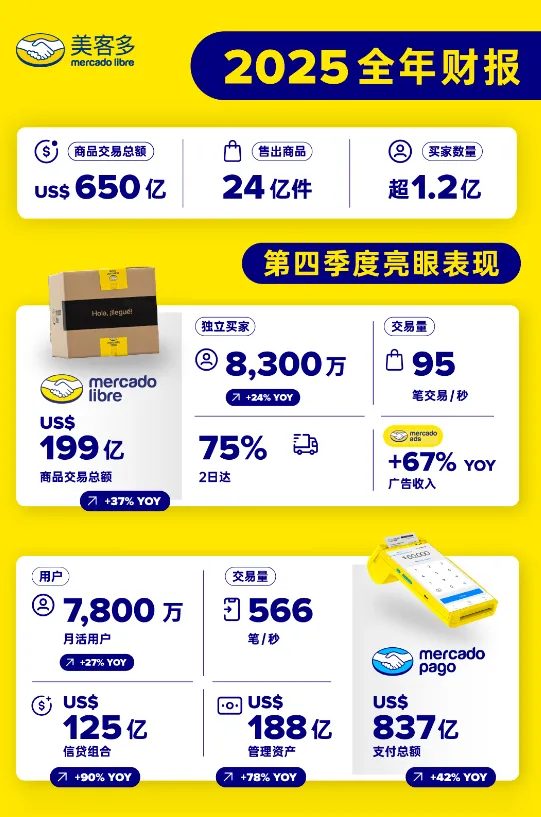 从AI选品到AI优化，2026如何使用A 配图