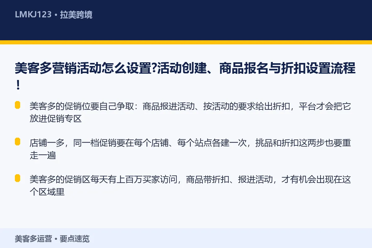 美客多营销活动怎么设置？活动创建、商品报名与折扣 要点速览