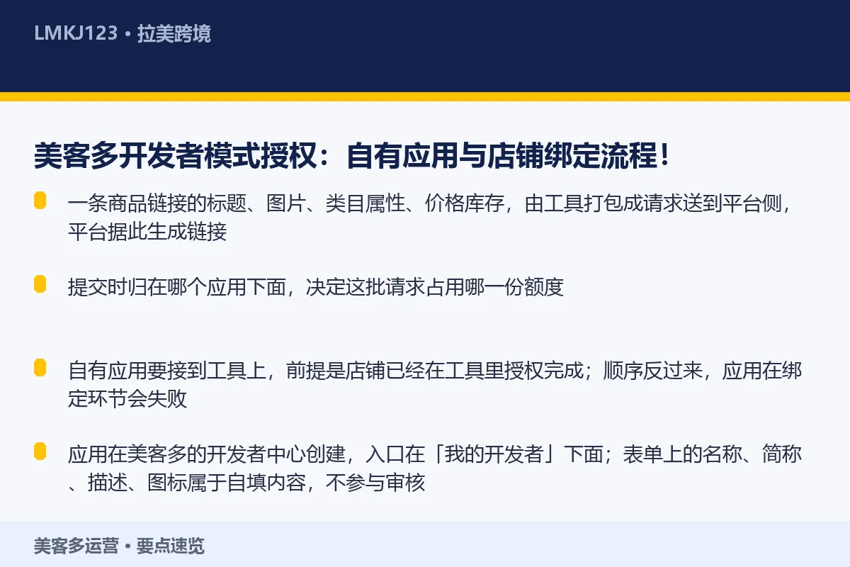 美客多开发者模式授权：自有应用与店铺绑定流程！ 要点速览