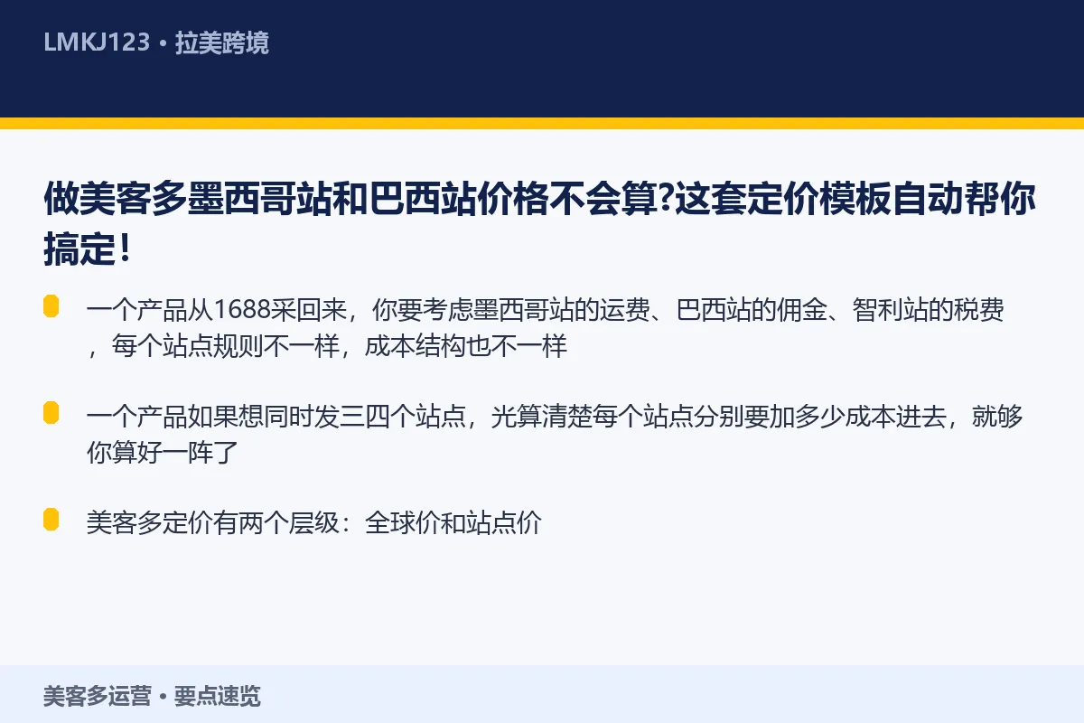 做美客多墨西哥站和巴西站价格不会算？这套定价模板 要点速览