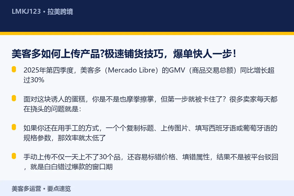 美客多如何上传产品？极速铺货技巧，爆单快人一步！ 要点速览