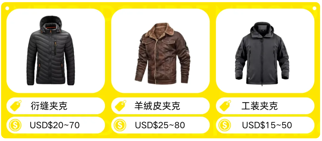 拉美时尚流行趋势与热卖单品