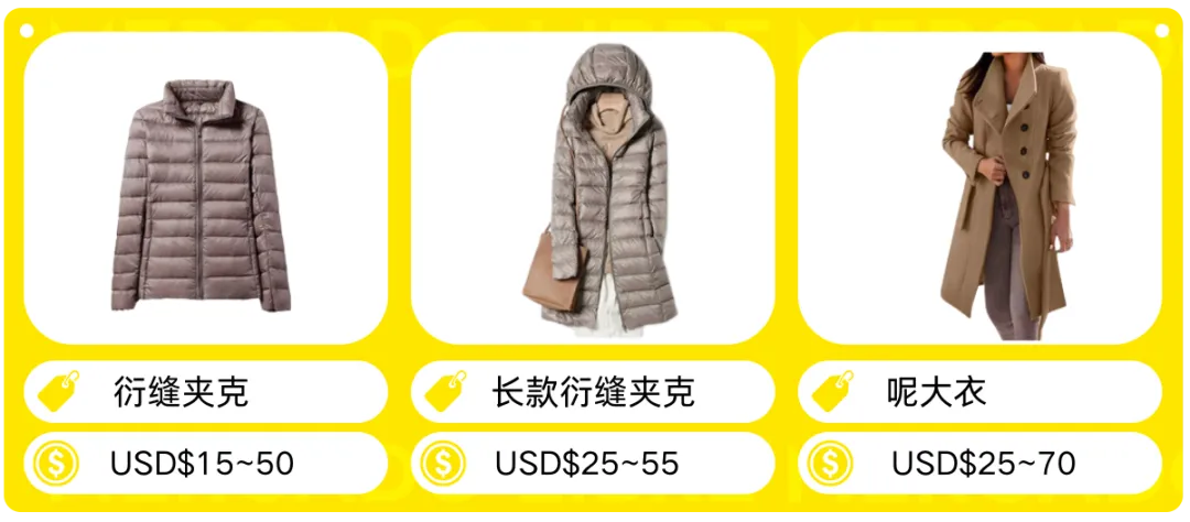 拉美时尚流行趋势与热卖单品